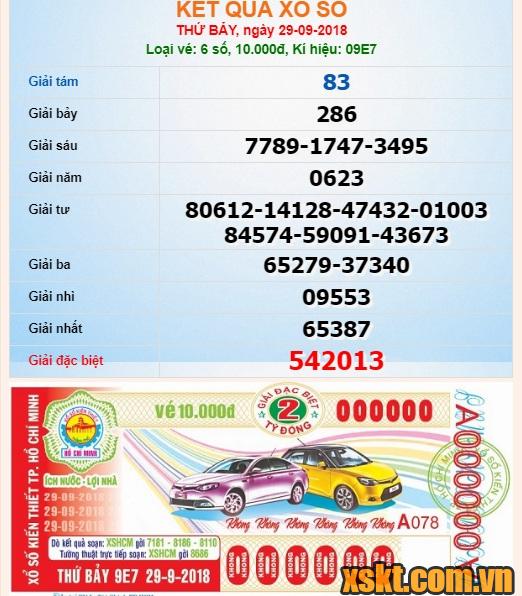 XSHCM ngày 29/9/2018