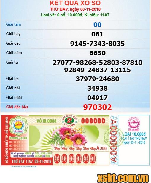 XSHCM ngày 3/11/2018