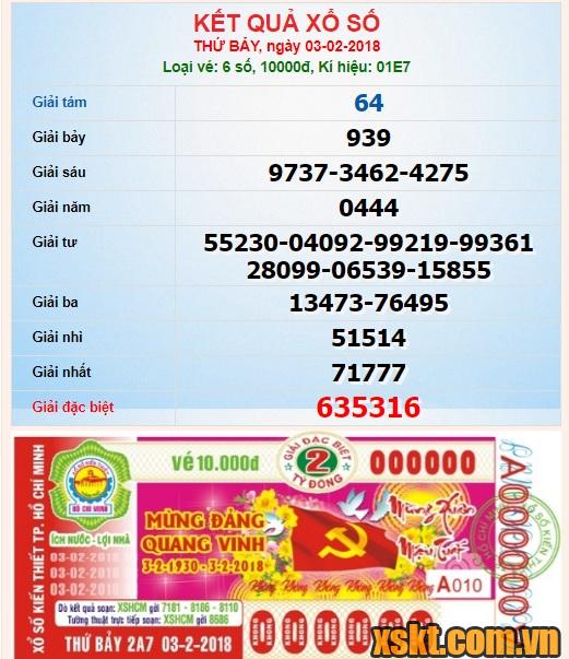 XSHCM ngày 3/2/2018