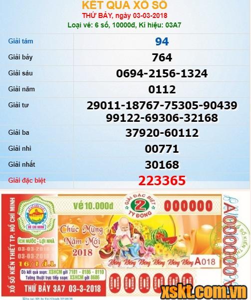 XSHCM ngày 3/3/2018