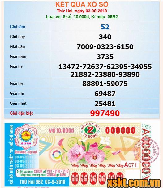 XSHCM ngày 3/9/2018