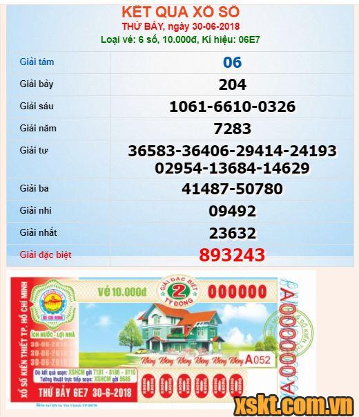 XSHCM ngày 30/6/2018