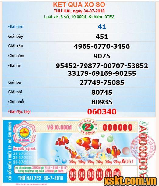 XSHCM ngày 30/7/2018