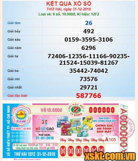 XSHCM ngày 31/12/2018