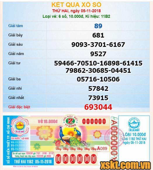 XSHCM ngày 5/11/2018