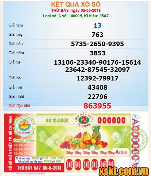 XSHCM ngày 5/5/2018