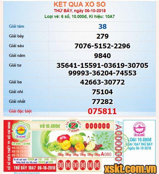 XSHCM ngày 6/10/2018
