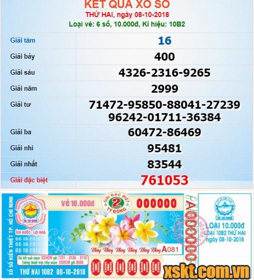 XSHCM ngày 8/10/2018