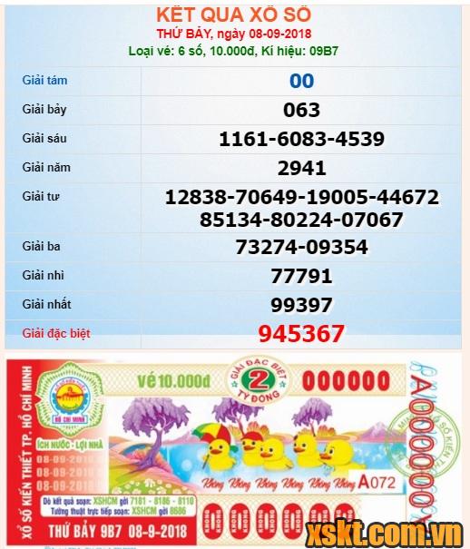 XSHCM ngày 8/9/2018