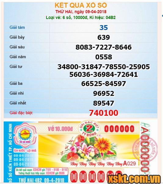 XSHCM ngày 9/4/2018