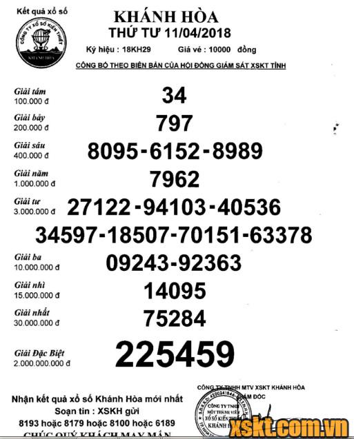 XSKH ngày 11/4/2018