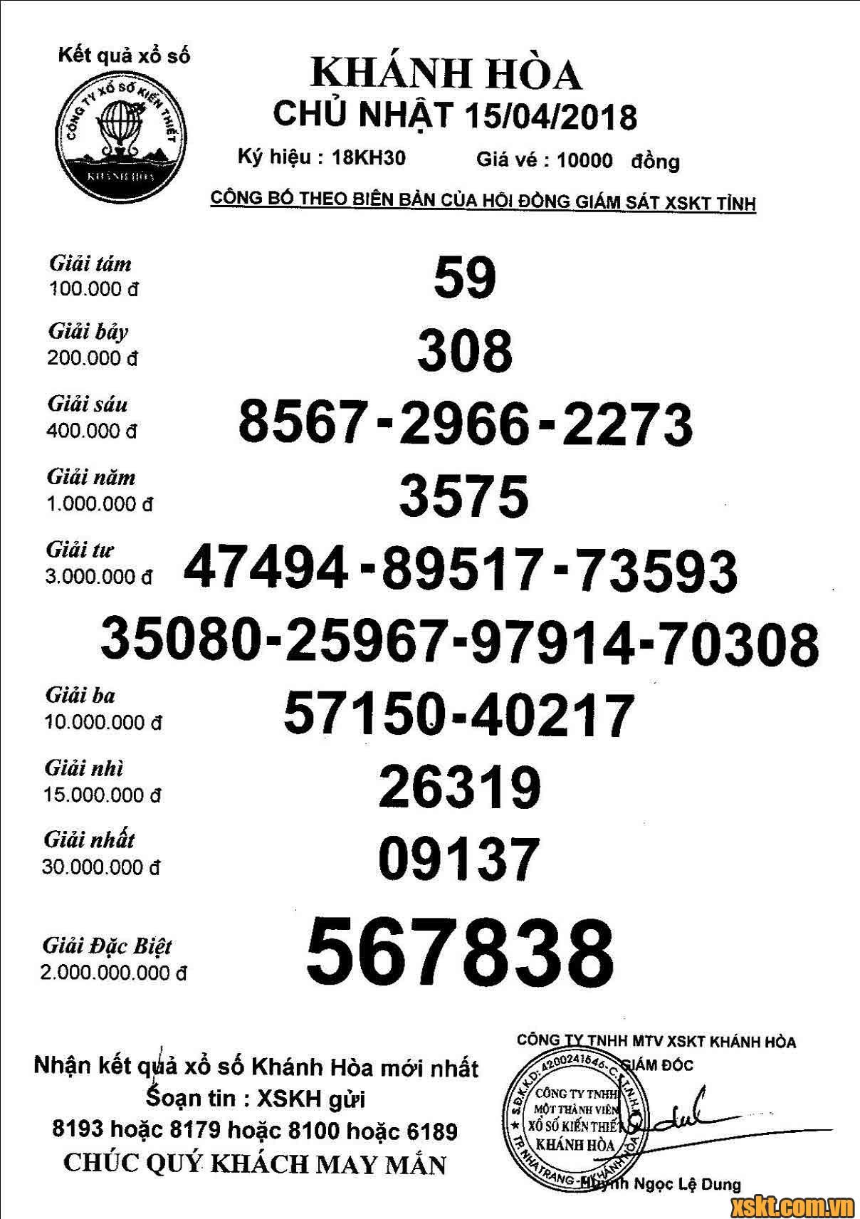 XSKH ngày 15/4/2018