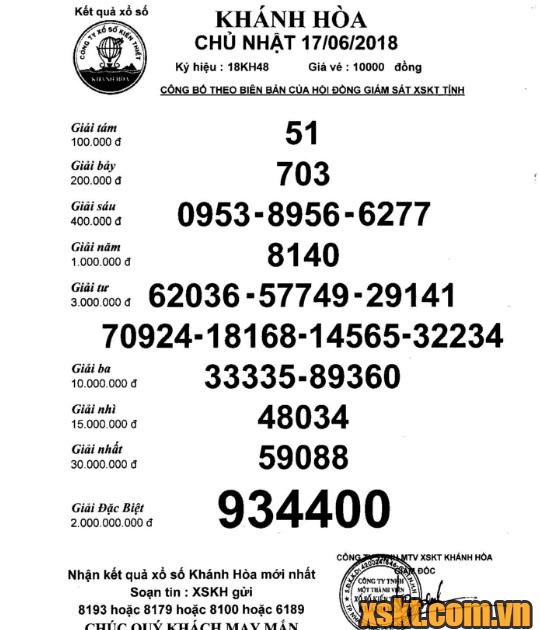 XSKH ngày 17/6/2018