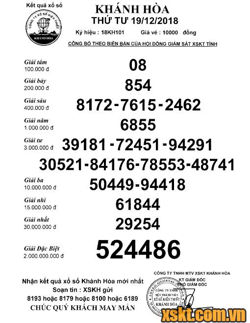 XSKH ngày 19/12/2018