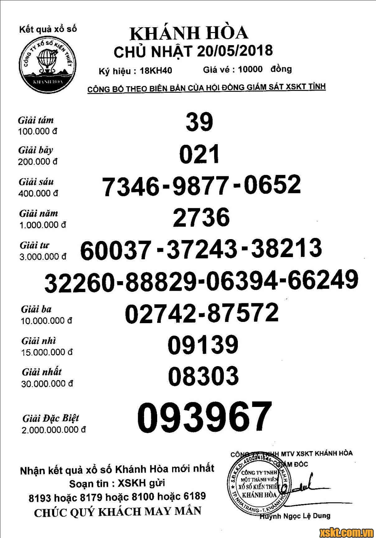 XSKH ngày 20/5/2018