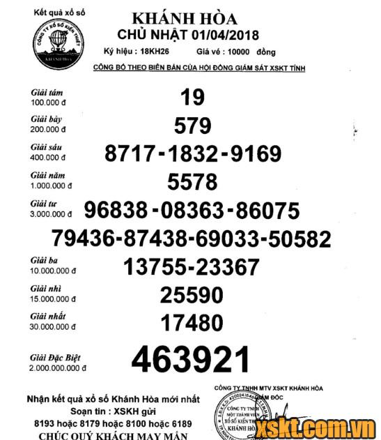 XSKH ngày 25/3/2018