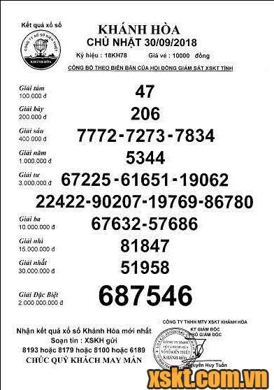 XSKH ngày 30/9/2018