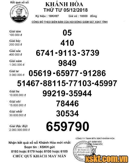 XSKH ngày 5/12/2018