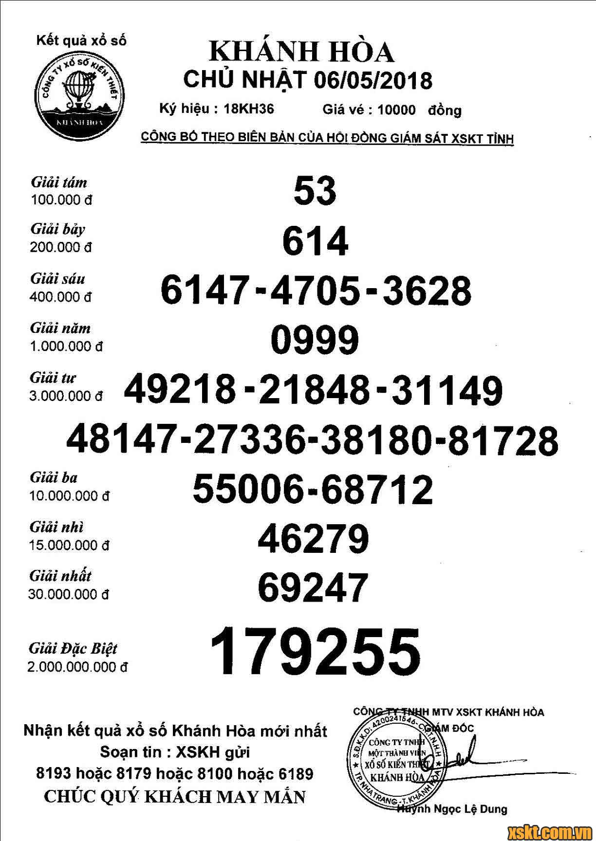 XSKH ngày 6/5/2018