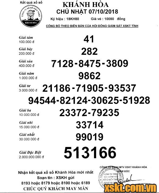 XSKH ngày 7/10/2018