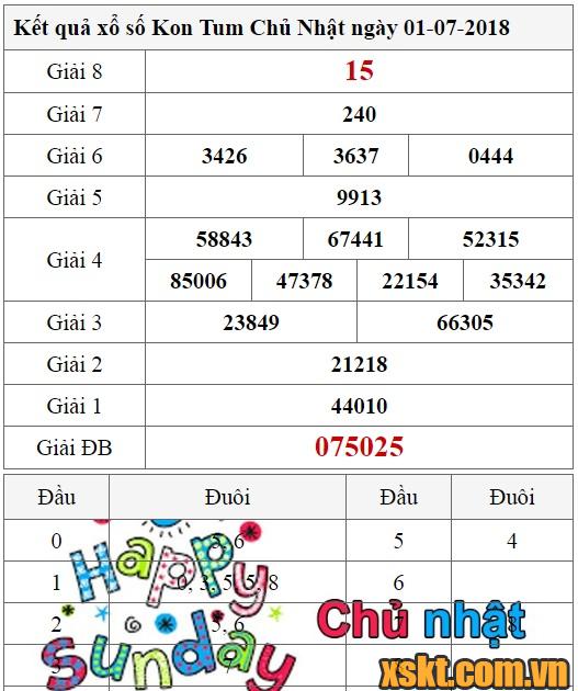 XSKT ngày 1/7/2018