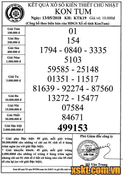 XSKT ngày 13/5/2018