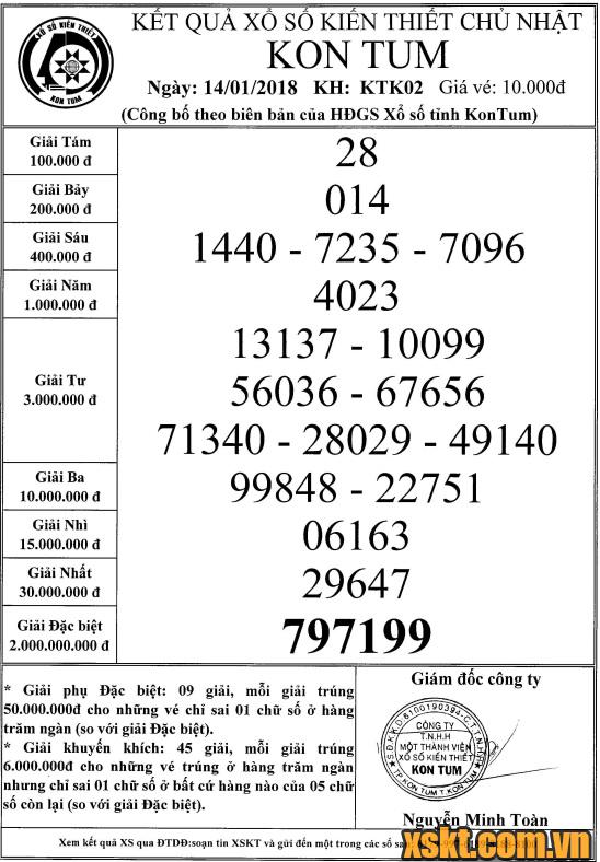 XSKT ngày 14/1/2018