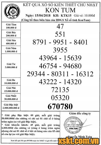 XSKT ngày 15/4/2018