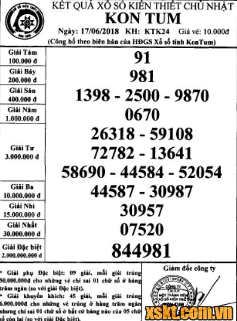 XSKT ngày 17/6/2018