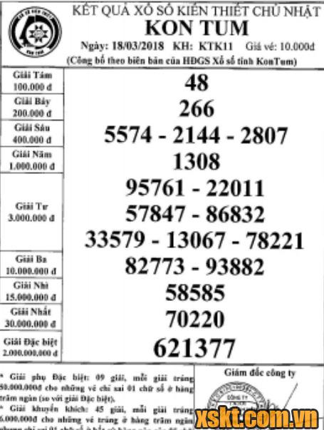 XSKT ngày 18/3/2018