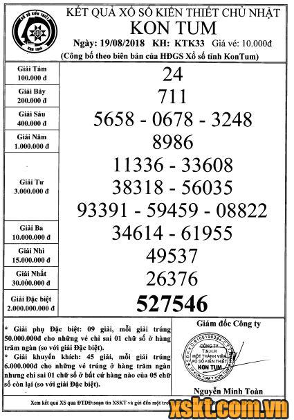 XSKT ngày 19/8/2018