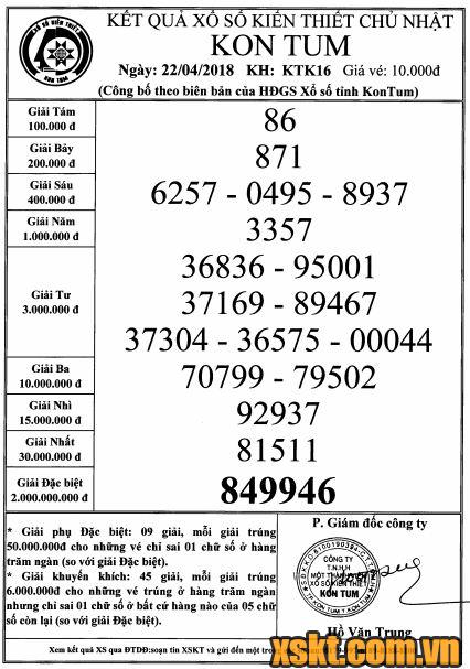 XSKT ngày 22/4/2018