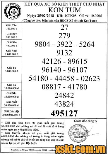 XSKT ngày 25/2/2018