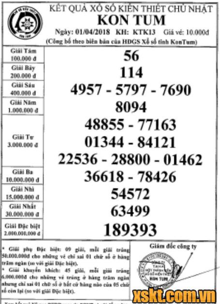 XSKT ngày 25/3/2018