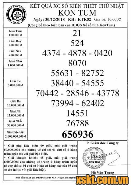 XSKT ngày 30/12/2018