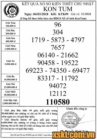XSKT ngày 4/3/2018