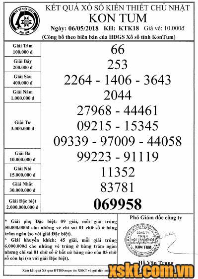 XSKT ngày 6/5/2018