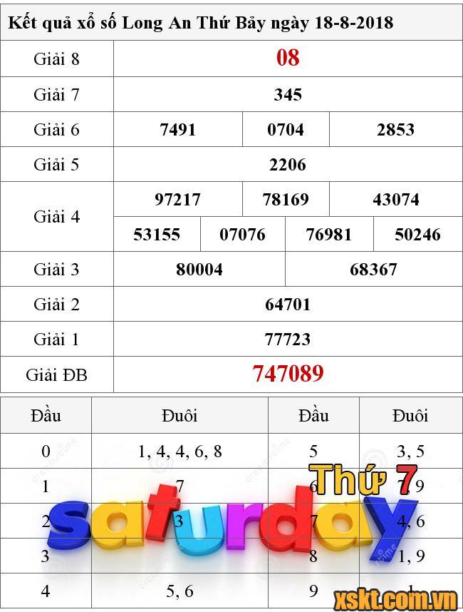 XSLA ngày 18/8/2018