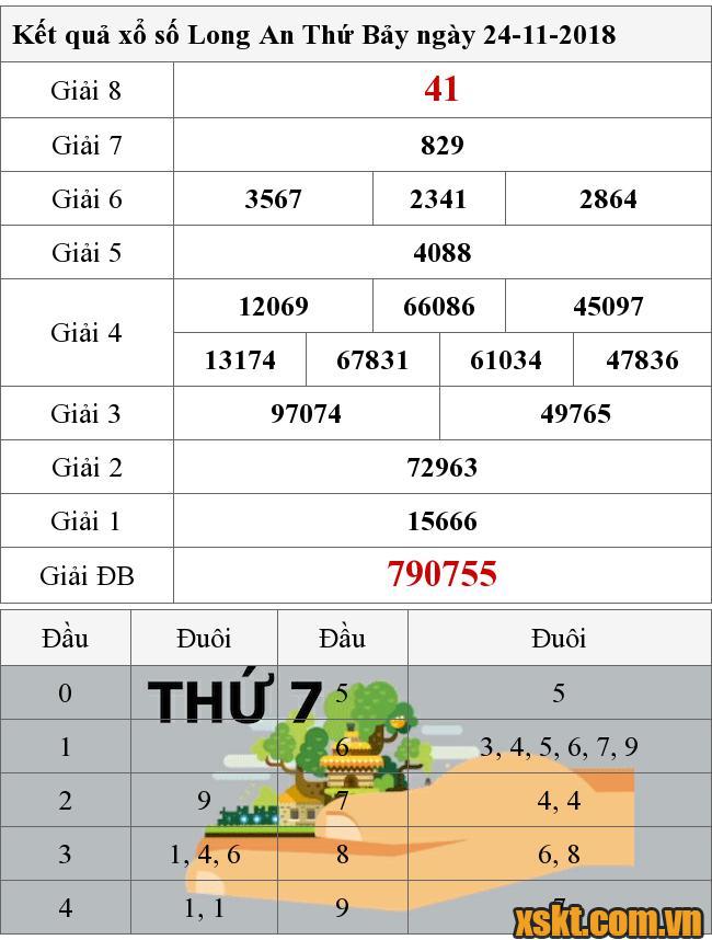 XSLA ngày 24/11/2018