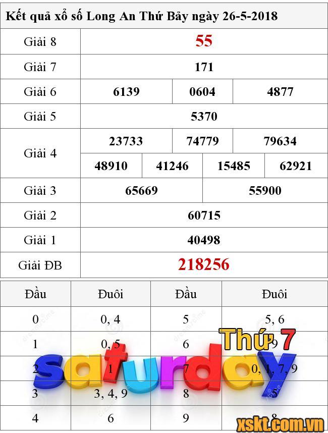 XSLA ngày 26/5/2018
