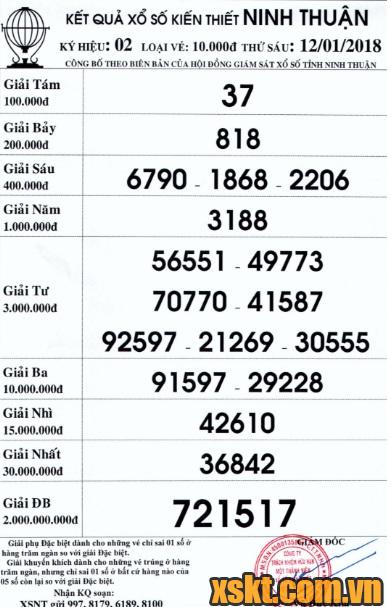 XSNT ngày 12/1/2018