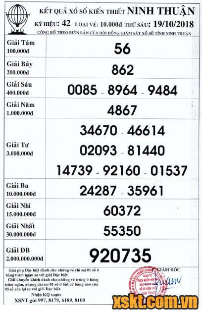 XSNT ngày 19/10/2018