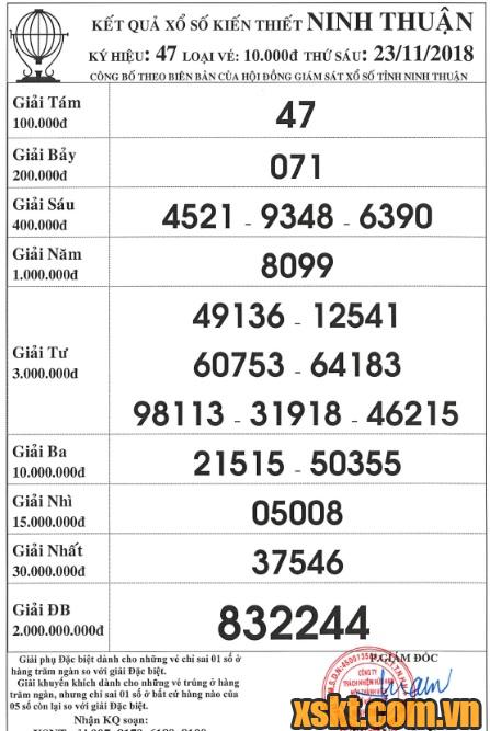 XSNT ngày 23/11/2018