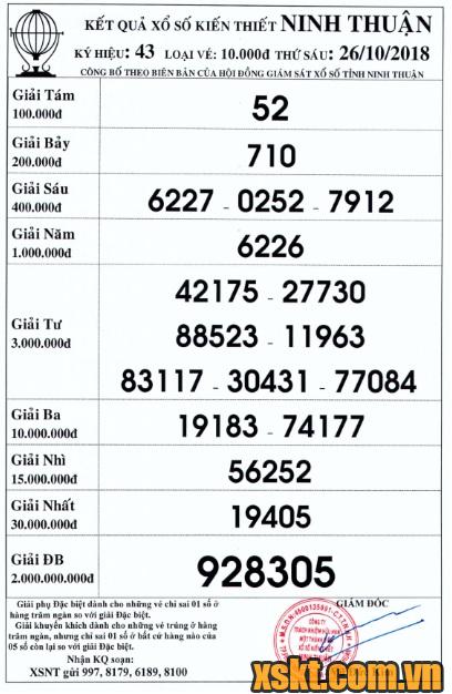 XSNT ngày 26/10/2018