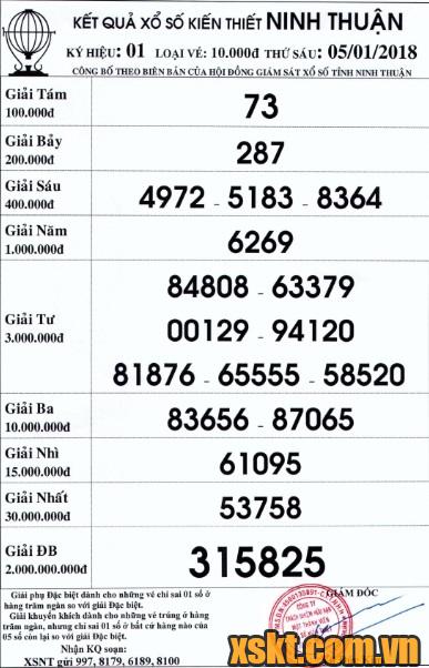 XSNT ngày 5/1/2018
