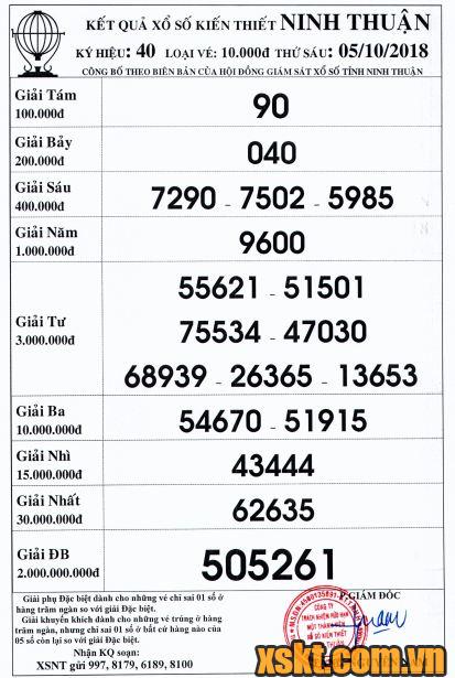 XSNT ngày 5/10/2018