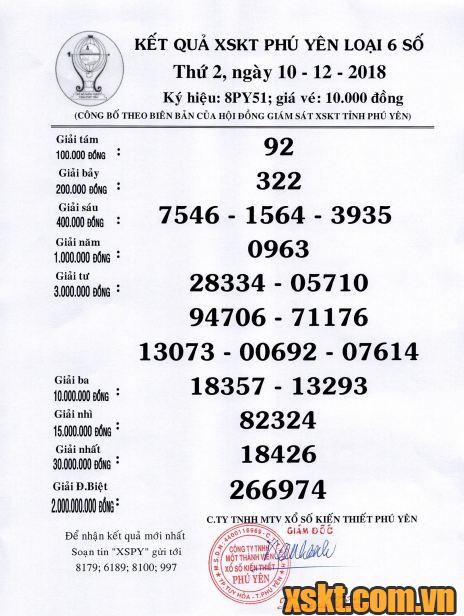 XSPY ngày 10/12/2018