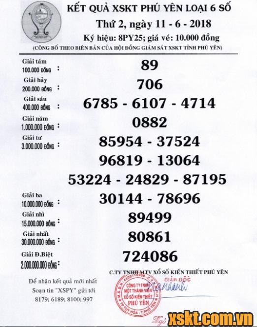 XSPY ngày 11/6/2018