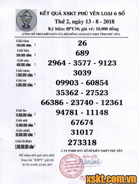 XSPY ngày 13/8/2018
