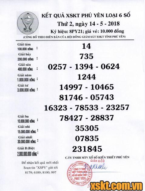 XSPY ngày 14/5/2018